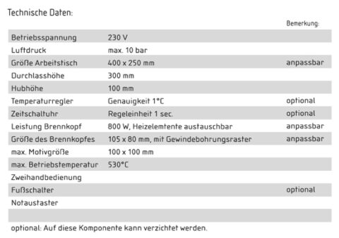 FEGTRTYOA Lufthammer Meißel Set - 10-teilig Aus Hochleistungsstahl Mit 0.401 Schaft